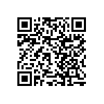 RNCF2512DTC1K20 QRCode