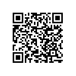 RNCF2512DTC1M58 QRCode