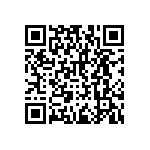 RNCF2512DTC1M91 QRCode