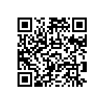 RNCF2512DTC1R69 QRCode