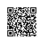 RNCF2512DTC20R5 QRCode