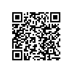 RNCF2512DTC220R QRCode