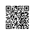 RNCF2512DTC274R QRCode