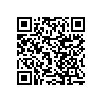 RNCF2512DTC2K15 QRCode