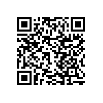 RNCF2512DTC2M20 QRCode