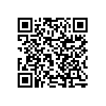 RNCF2512DTC71K5 QRCode