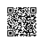 RNCF2512DTC8R06 QRCode