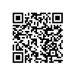 RNCF2512DTE11R8 QRCode