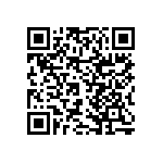 RNCF2512DTE160R QRCode