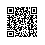 RNCF2512DTE1K96 QRCode