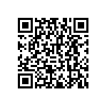 RNCF2512DTE1R60 QRCode