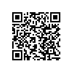 RNCF2512DTE261R QRCode