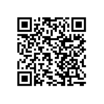 RNCF2512DTE2M21 QRCode