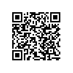 RNCF2512DTE35K7 QRCode