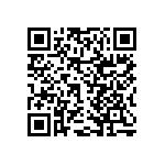 RNCF2512DTE3K90 QRCode