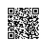 RNCF2512DTE681K QRCode