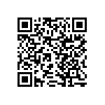 RNCF2512DTE732R QRCode