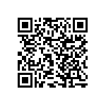 RNCF2512DTE7K15 QRCode