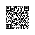 RNCF2512DTE820K QRCode