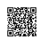 RNCP0603FTD150R QRCode