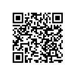 RNCP0603FTD1K21 QRCode