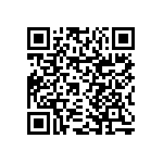 RNCP0603FTD3K32 QRCode