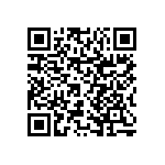 RNCP0603FTD604R QRCode