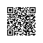 RNCP0603FTD6K81 QRCode