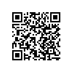 RNCP0805FTD15R0 QRCode