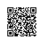 RNCP1206FTD392R QRCode