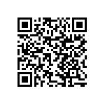 RNCS0402CTE10R0 QRCode