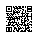 RNCS0603BKE165K QRCode