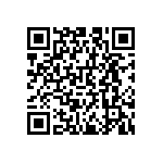 RNCS0603BKE1K00 QRCode