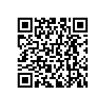 RNCS0603BKE28K0 QRCode