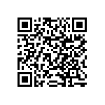 RNCS0603BKE32K4 QRCode