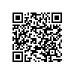 RNCS0603BKE681R QRCode