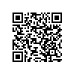 RNCS0603BTE130K QRCode