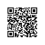 RNCS0603BTE5K90 QRCode