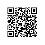 RNCS0805BKE221R QRCode