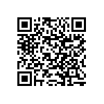 RNCS1206BKE12K7 QRCode