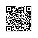 RNCS1206BKE172K QRCode