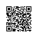 RNCS1206BKE1K05 QRCode