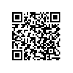 RNCS1206BKE20R0 QRCode