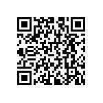 RNCS1206BKE221K QRCode