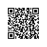 RNCS1206BKE57K6 QRCode