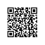 RNCS1206BTE4K75 QRCode