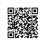 RNR60H1821FPRSL QRCode