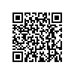 RT0402BRD0717R4L QRCode