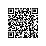 RT0402BRD07196RL QRCode