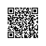 RT0402BRD0721R5L QRCode